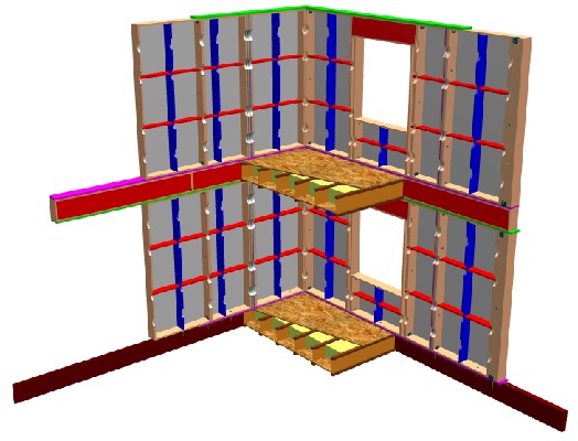 Système constructif MODULE 3D